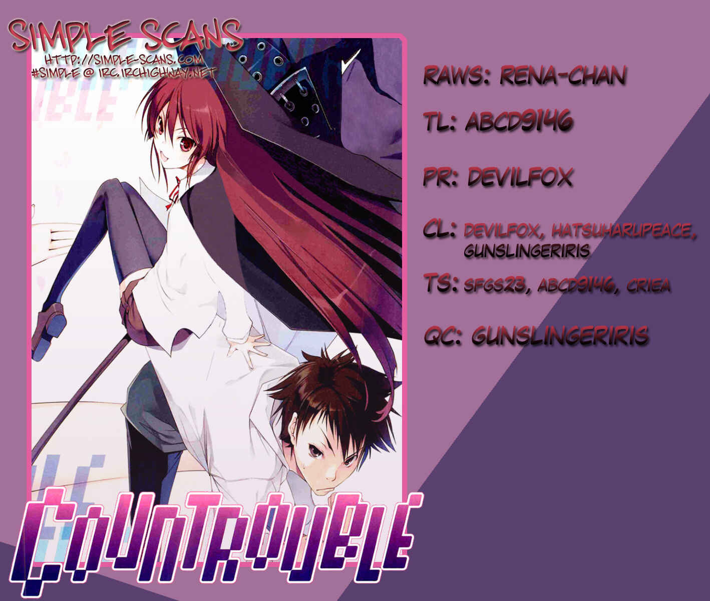 Page 46 Chapter 6 Countrouble