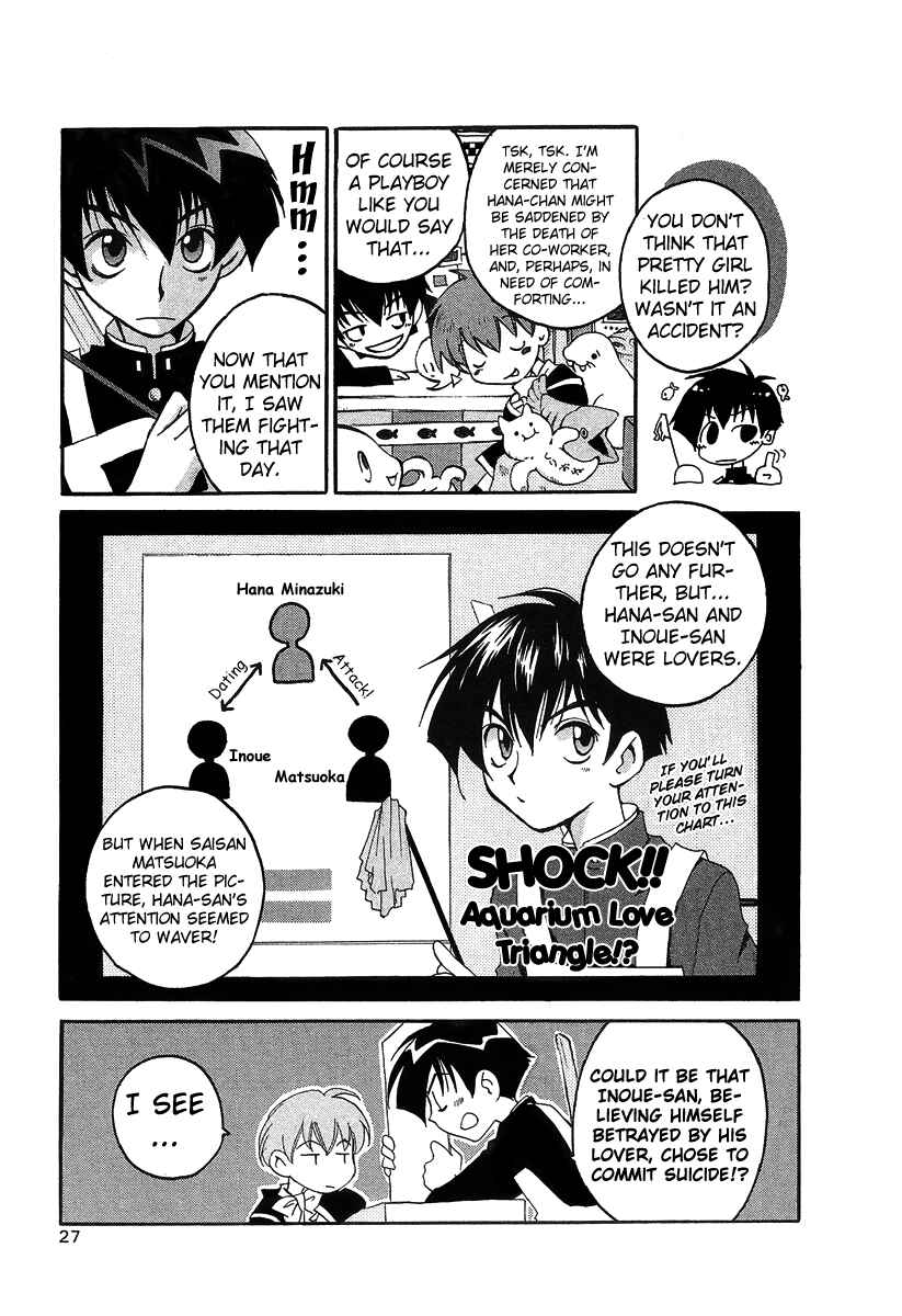 Page 30 Chapter 15 Matantei Loki
