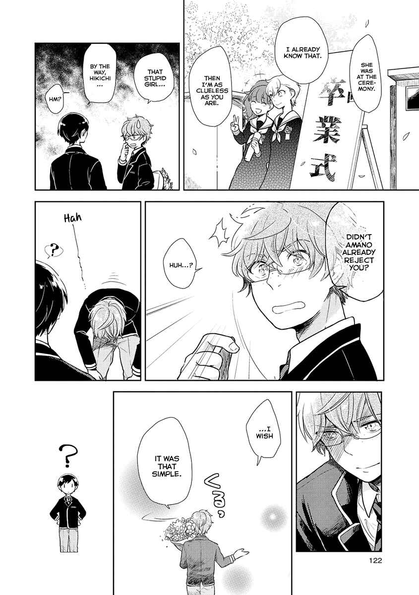 Page 15 Chapter 7 Cider to Nakimushi.