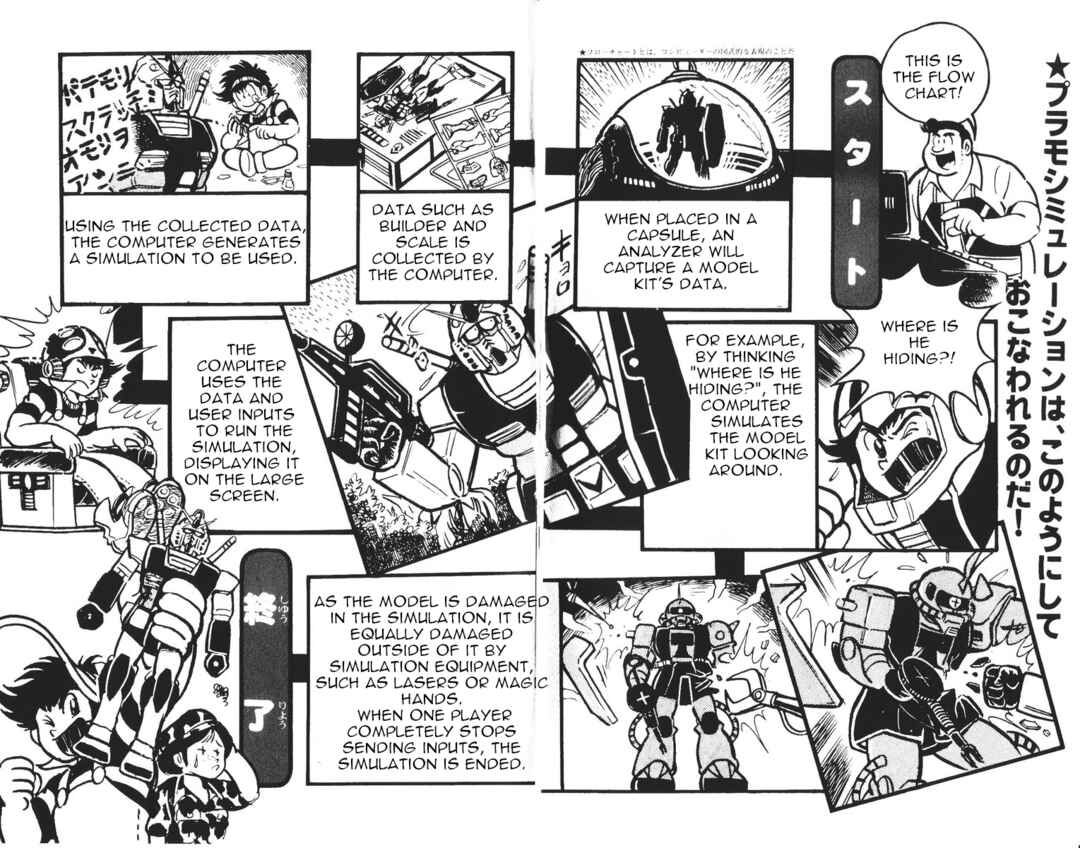 Page 3 Chapter 6.5 Plamo-Kyoshiro