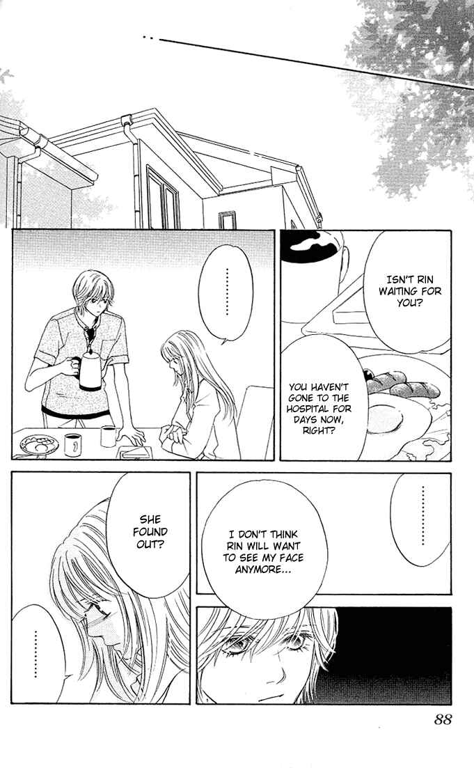 Page 36 Chapter 2 Kimi ga Uso o Tsuita
