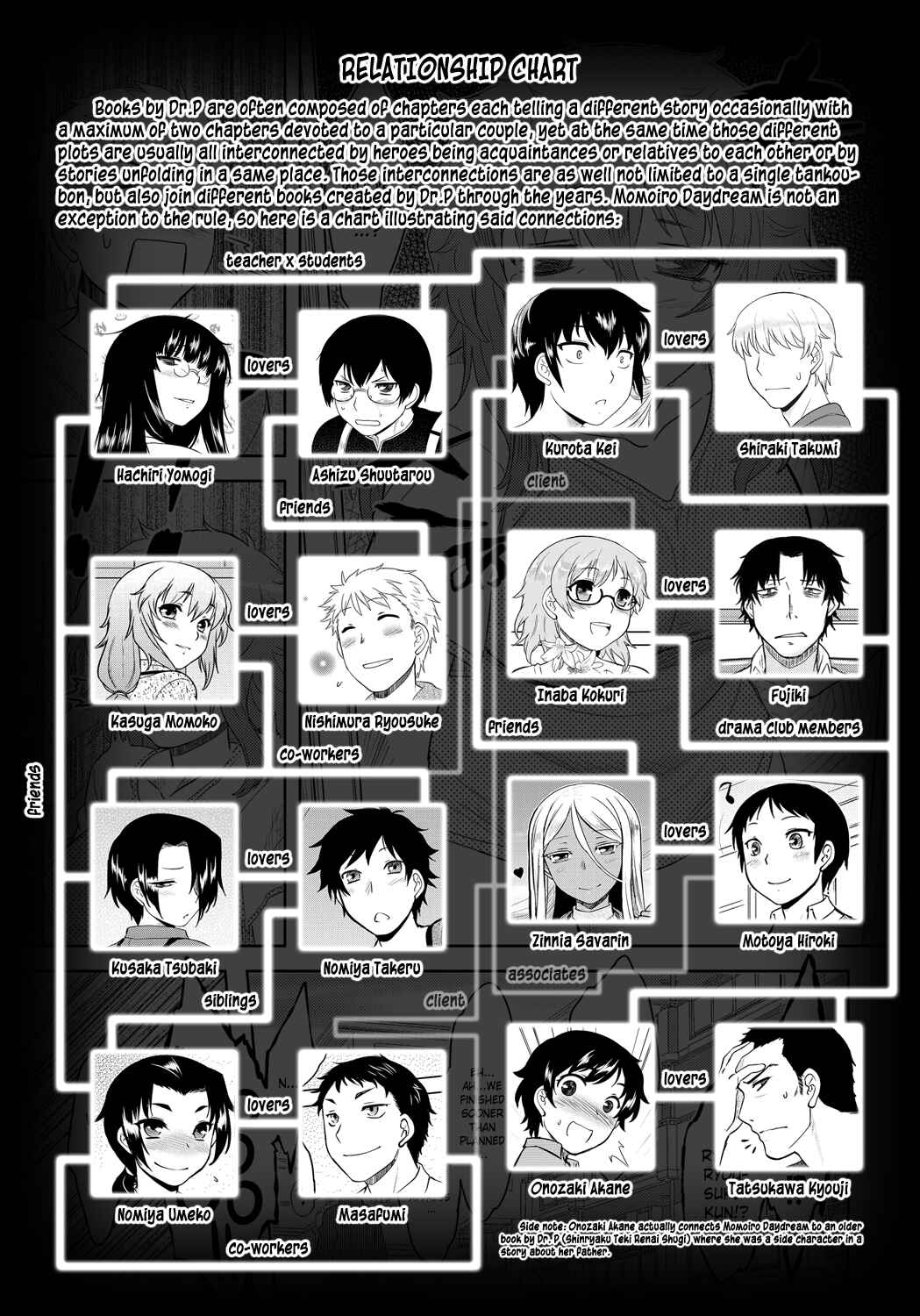 Page 17 Chapter 9.5 Momoiro Daydream