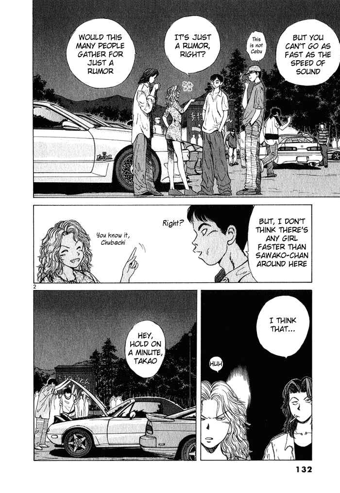Page 2 Chapter 29 Over Rev!