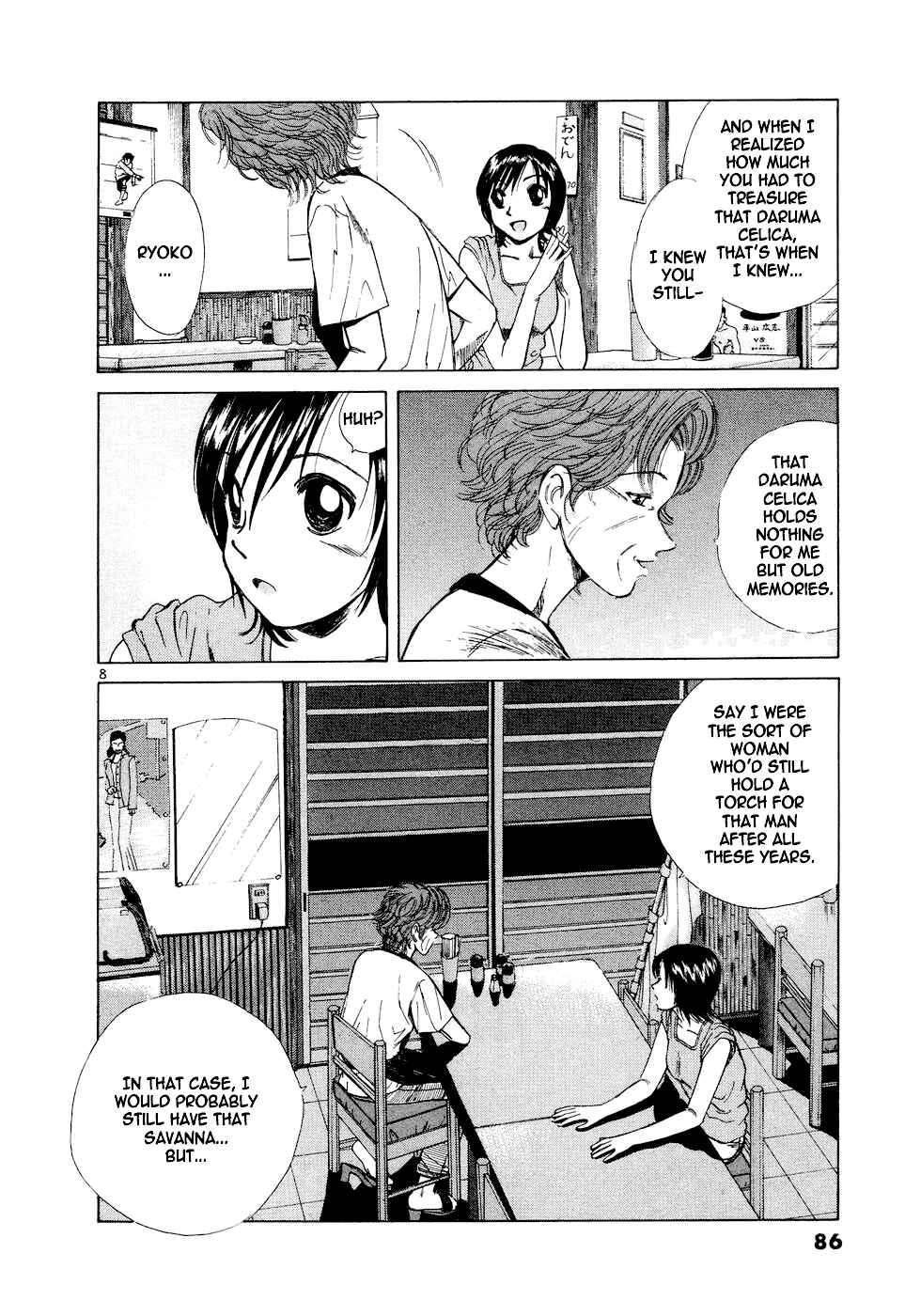 Page 8 Chapter 96 Over Rev!