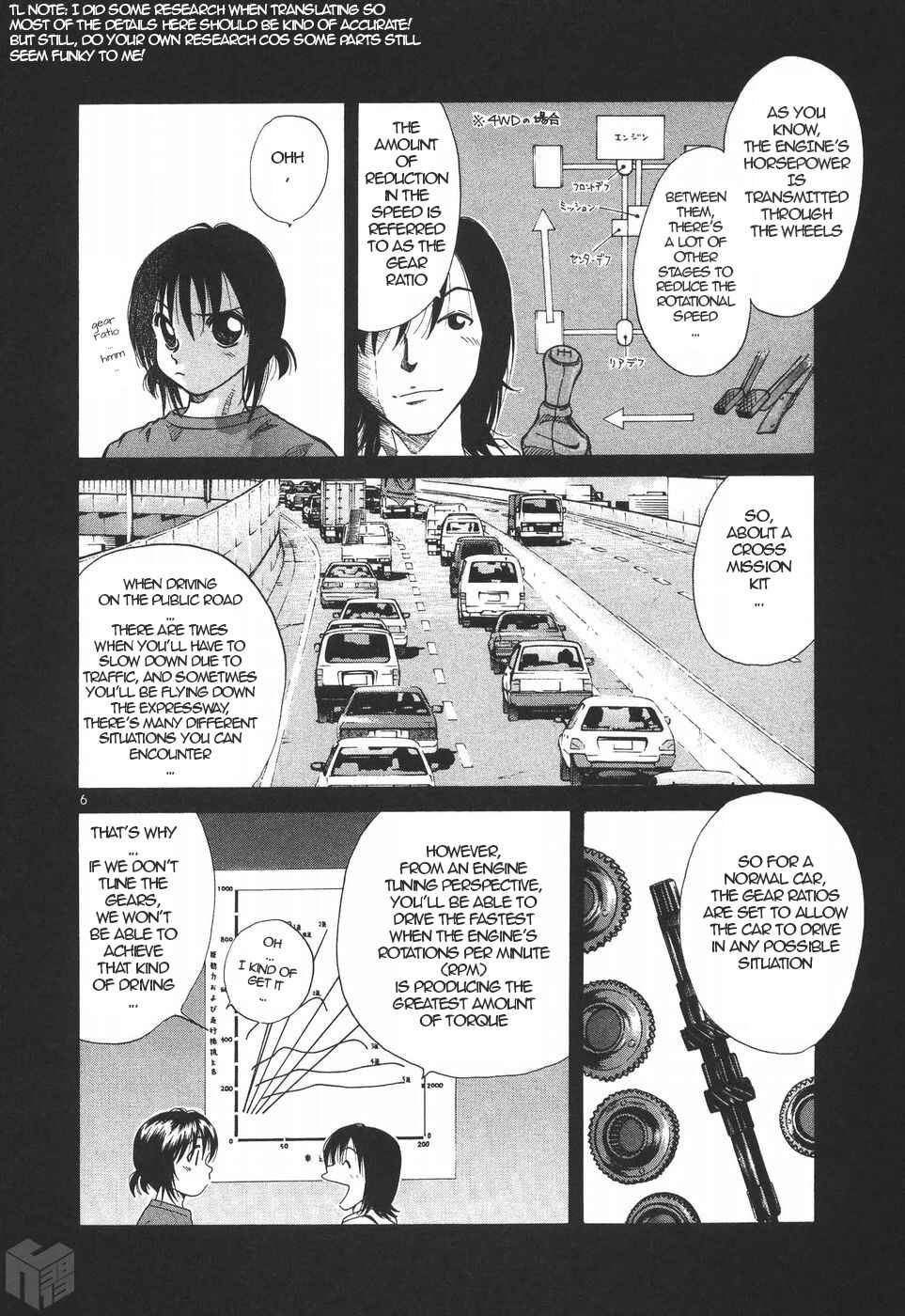 Page 6 Chapter 199 Over Rev!