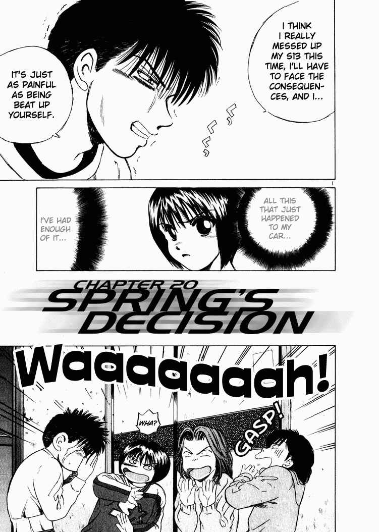 Page 1 Chapter 20 Over Rev!