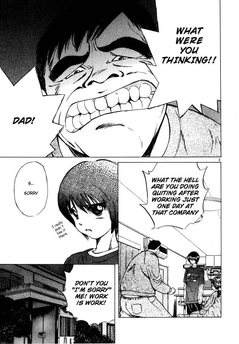 Page 3 Chapter 21 Over Rev!