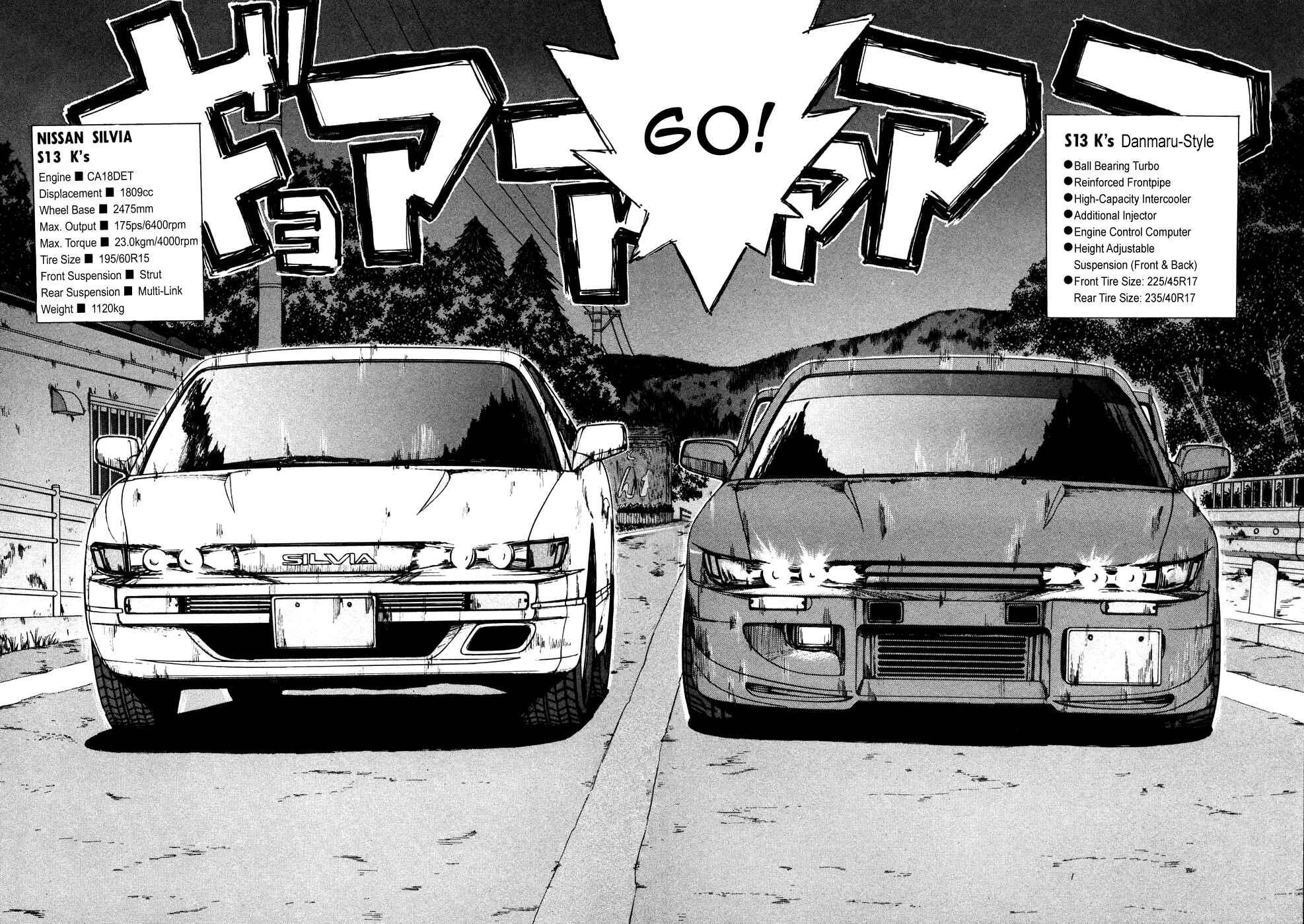 Page 2 Chapter 81 Over Rev!