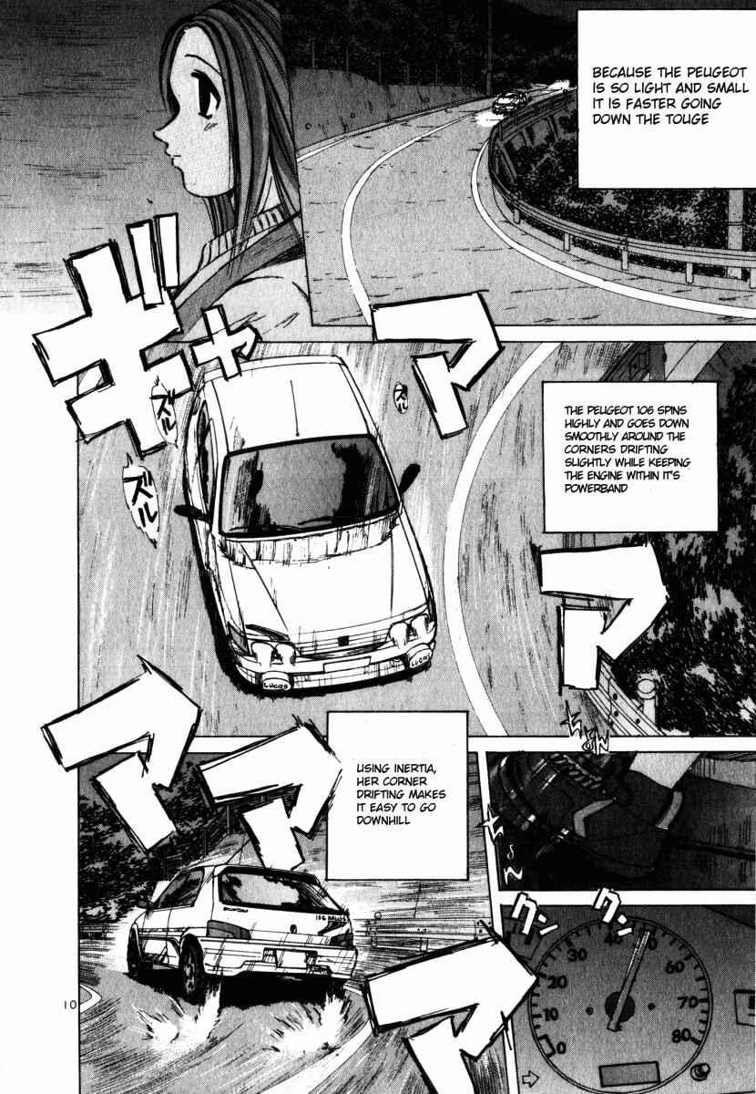 Page 10 Chapter 58 Over Rev!