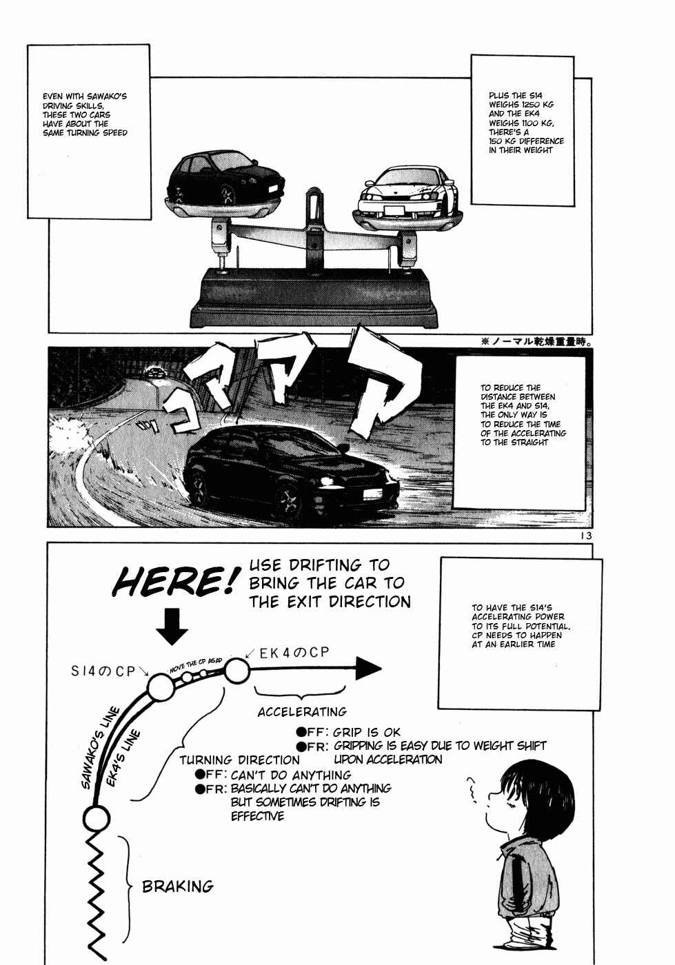 Page 13 Chapter 60 Over Rev!