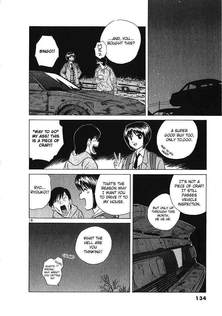 Page 18 Chapter 6 Over Rev!