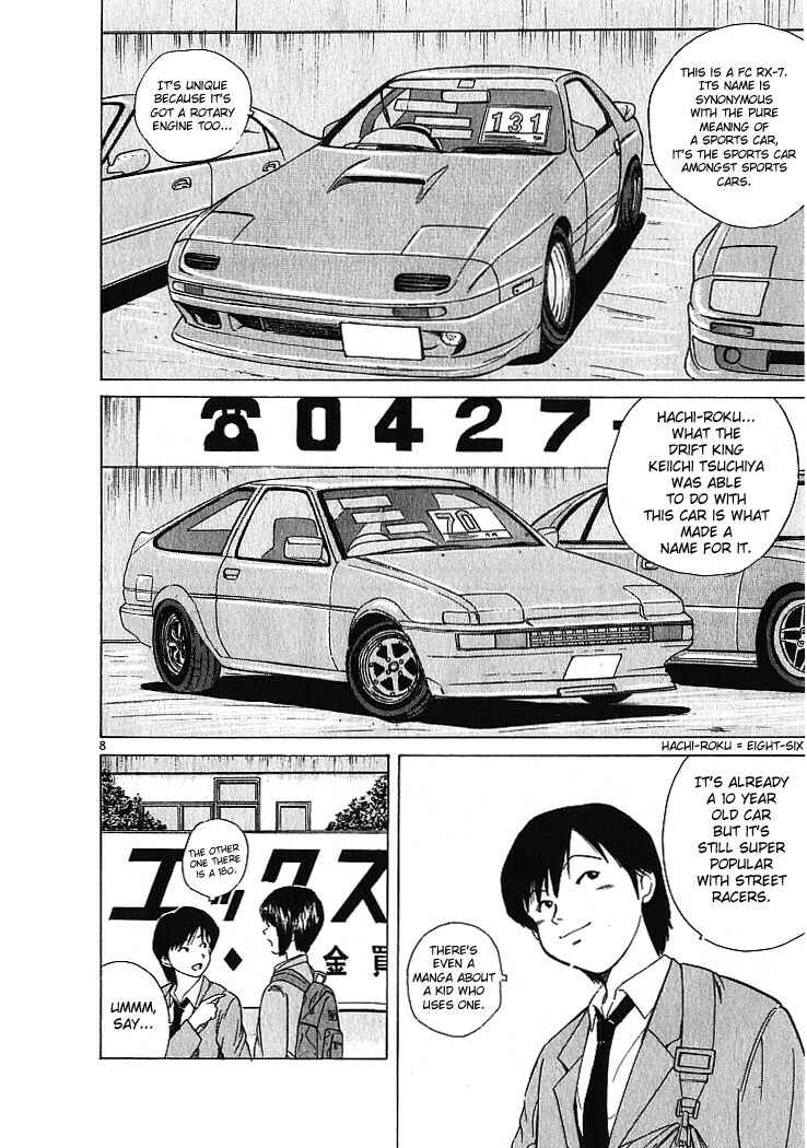 Page 8 Chapter 6 Over Rev!