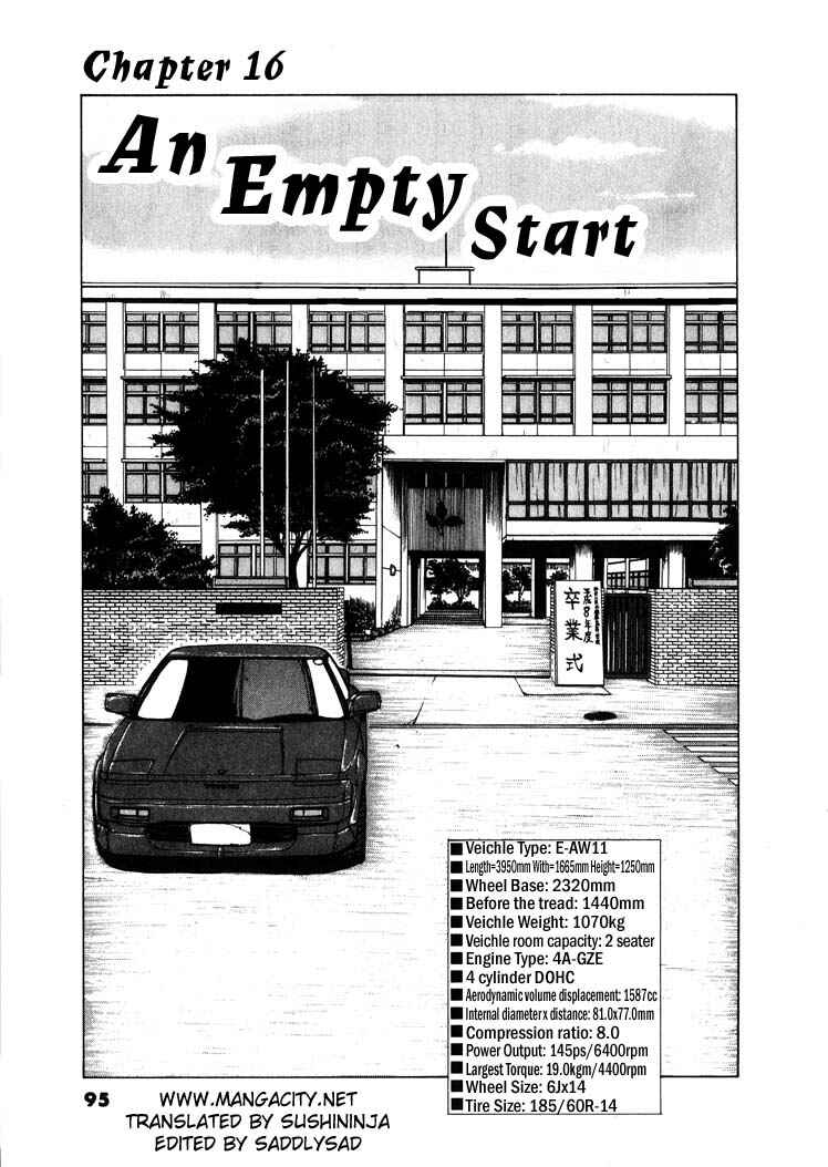 Page 1 Chapter 16 Over Rev!