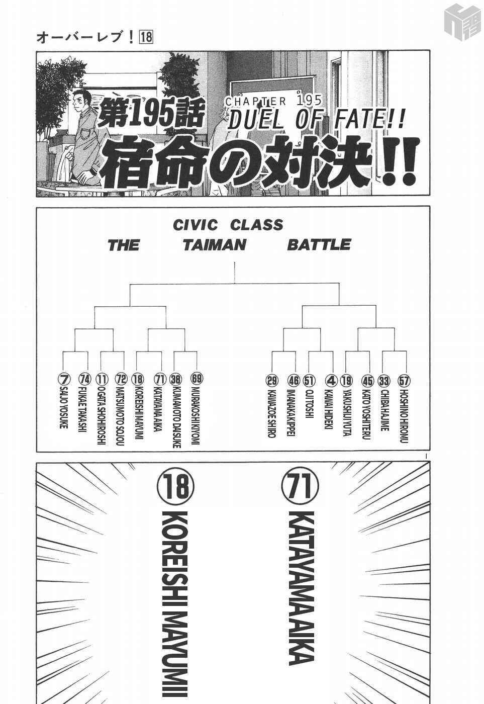 Page 1 Chapter 195 Over Rev!