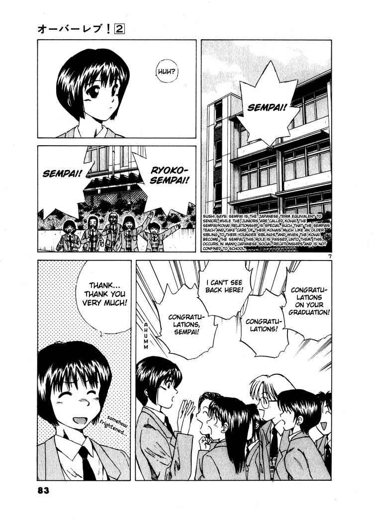 Page 7 Chapter 15 Over Rev!