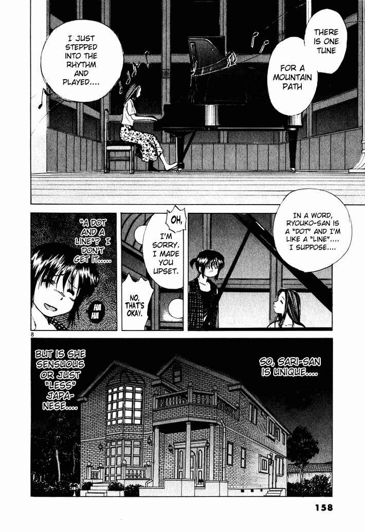 Page 8 Chapter 41 Over Rev!