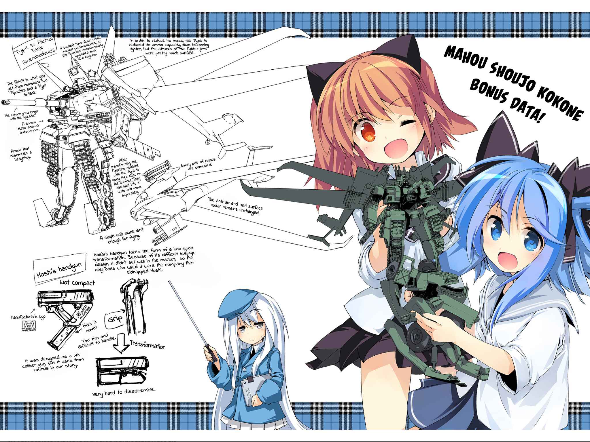 Page 2 Chapter 15.5 Mahou Shoujo Kokone wa Kakukatariki
