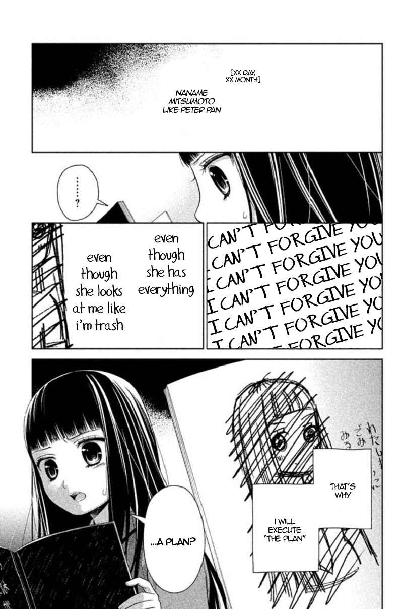 Page 25 Chapter 17 Kousha no Ura ni wa Tenshi ga Umerarete Iru