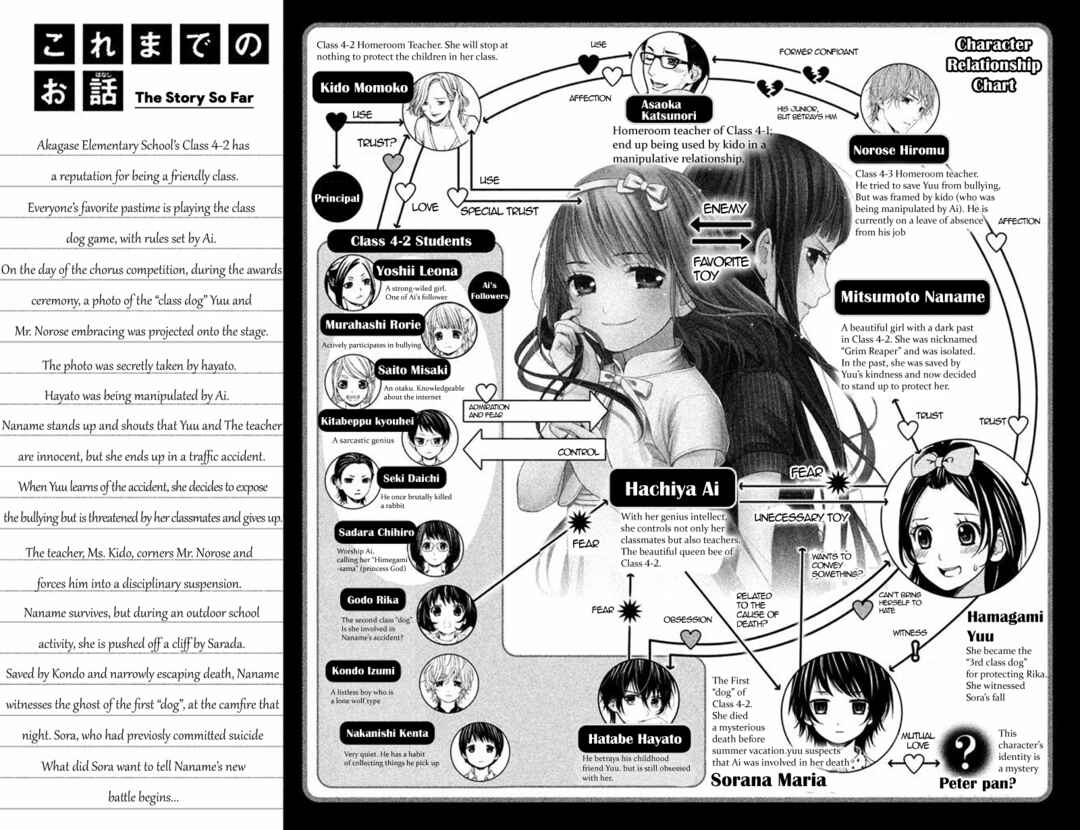 Page 8 Chapter 13 Kousha no Ura ni wa Tenshi ga Umerarete Iru