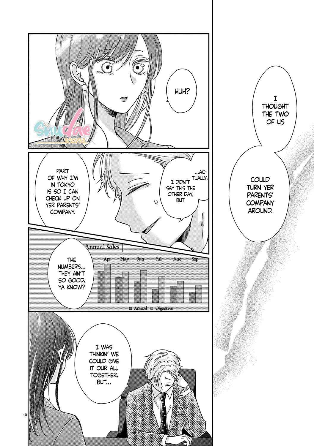 Page 12 Chapter 17 Okuchi ga Ecchi na Jakuten Datte, Rival no Elite Douryou ni Barete Shimaimashita