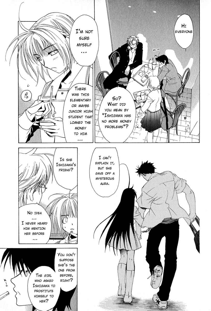 Page 7 Chapter 4 Butterfly