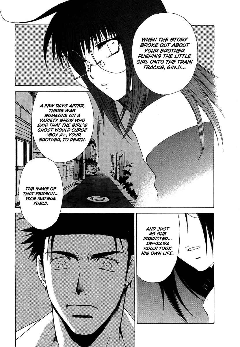 Page 18 Chapter 35 Butterfly