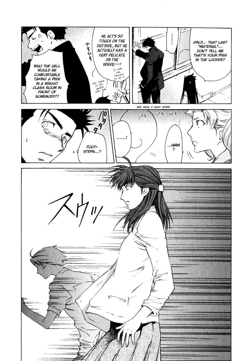 Page 16 Chapter 13 Butterfly