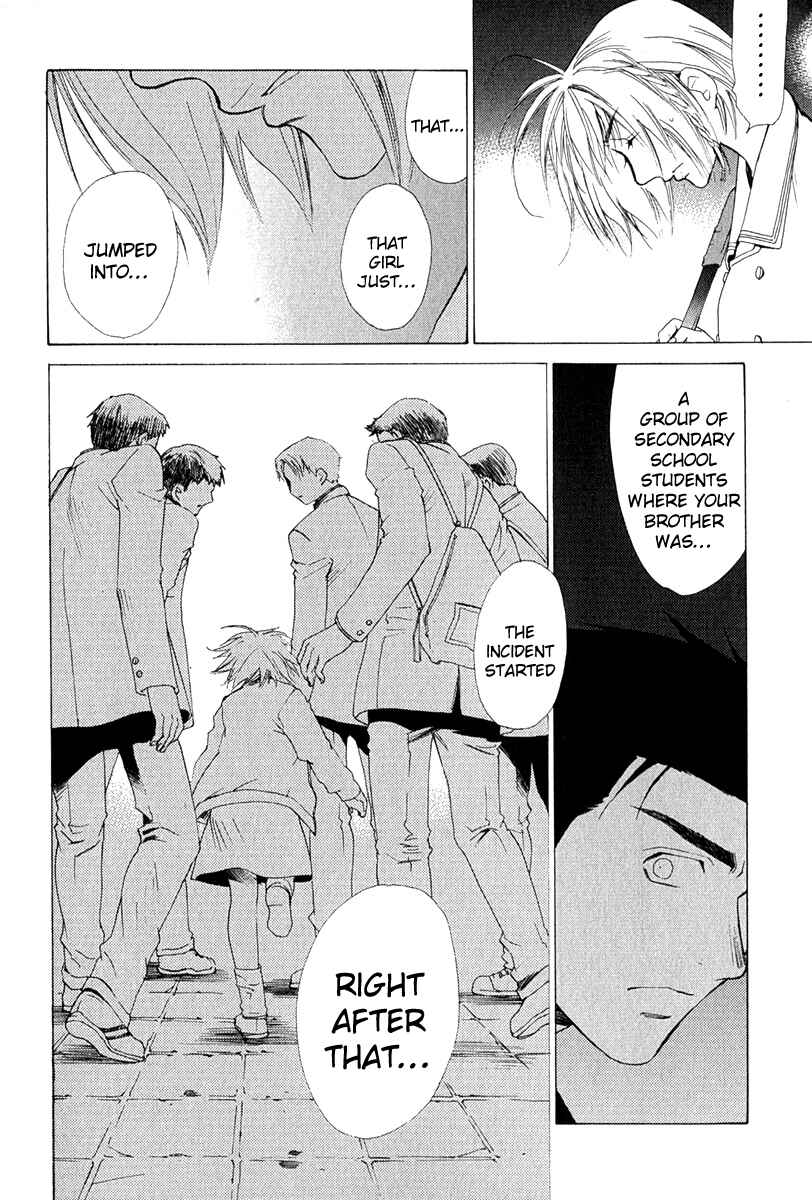 Page 21 Chapter 9 Butterfly