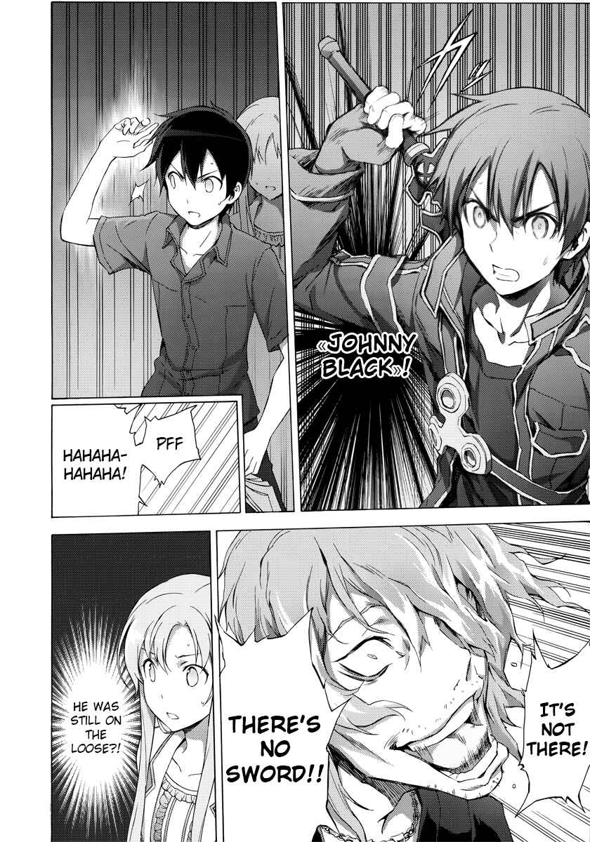 Page 10 Chapter 6 Sword Art Online: Project Alicization