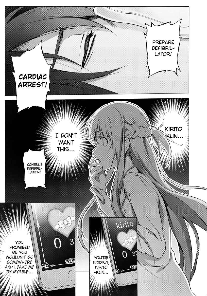 Page 19 Chapter 6 Sword Art Online: Project Alicization