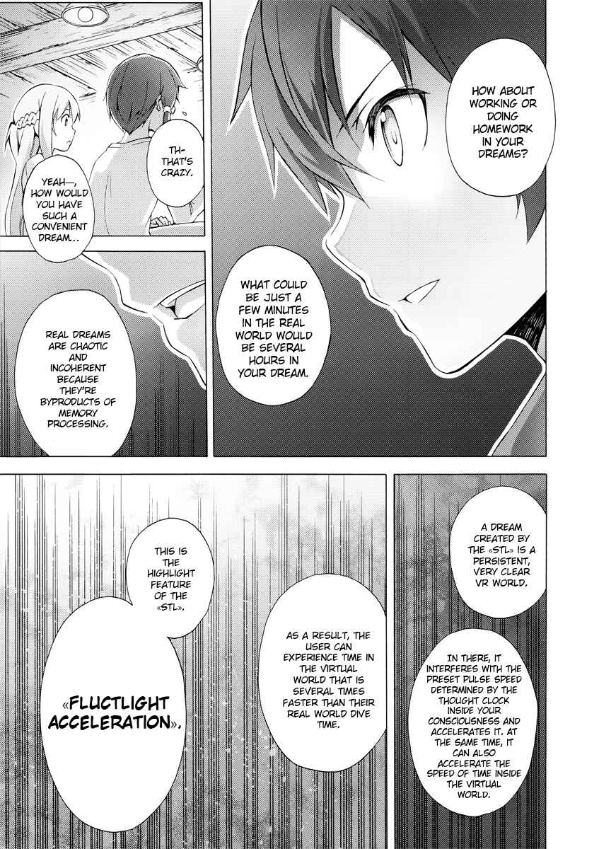 Page 19 Chapter 5 Sword Art Online: Project Alicization