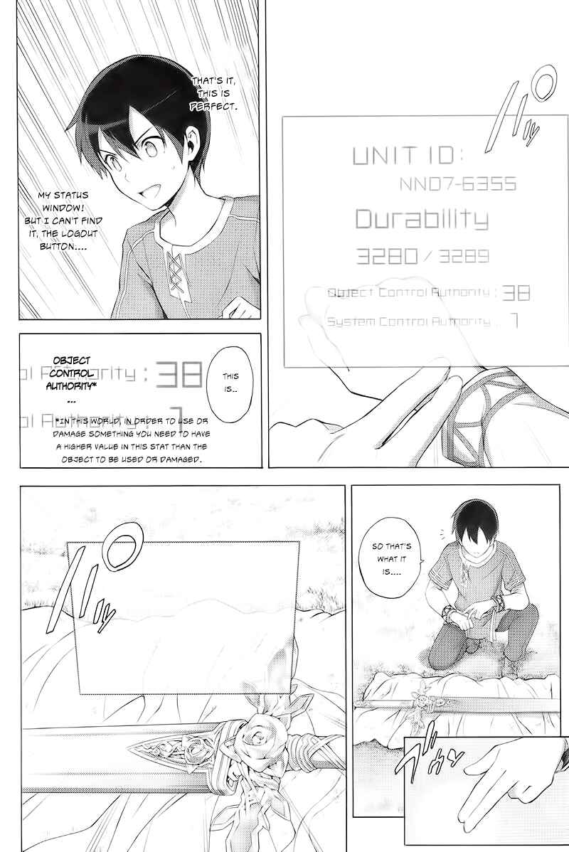 Page 36 Chapter 8 Sword Art Online: Project Alicization