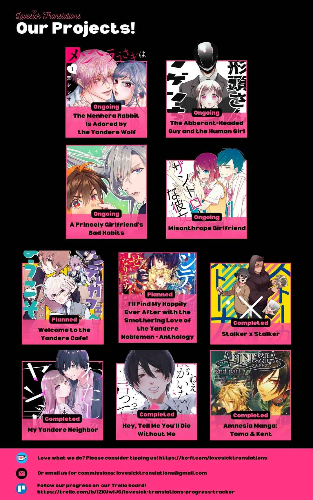 Page 25 Chapter 26 Menhera Usagi wa Yandere Ookami ni Dekiaisareru