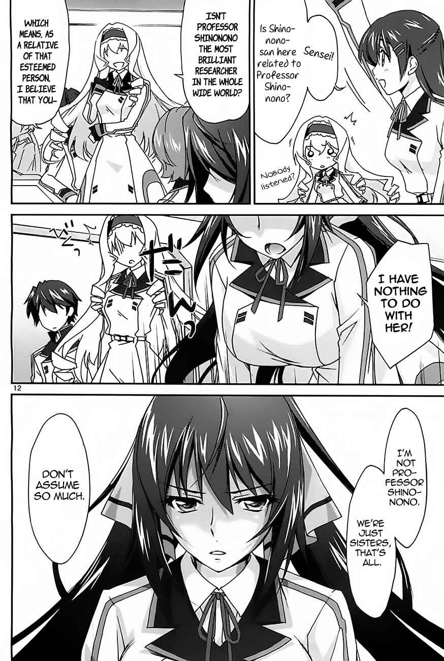 Page 13 Chapter 2 Infinite Stratos