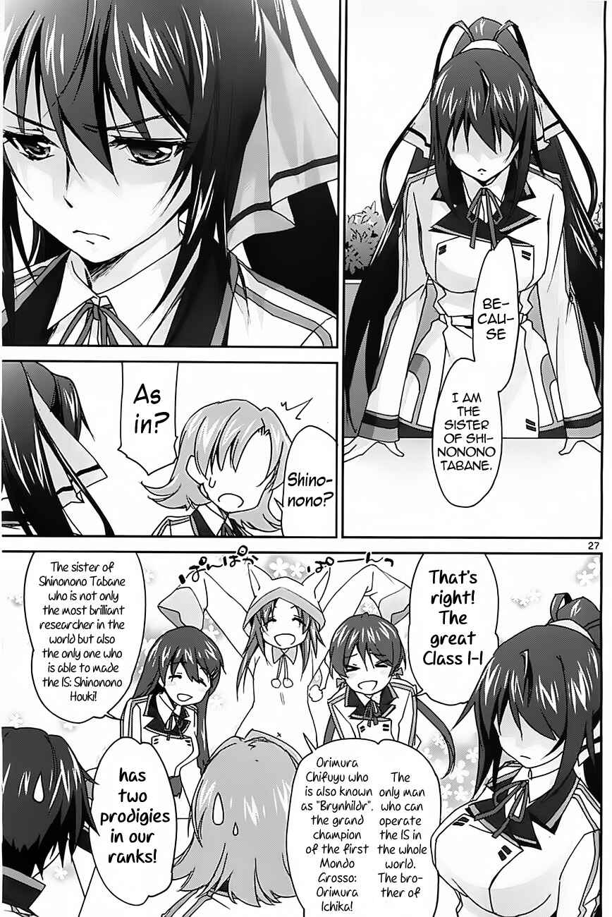 Page 28 Chapter 2 Infinite Stratos