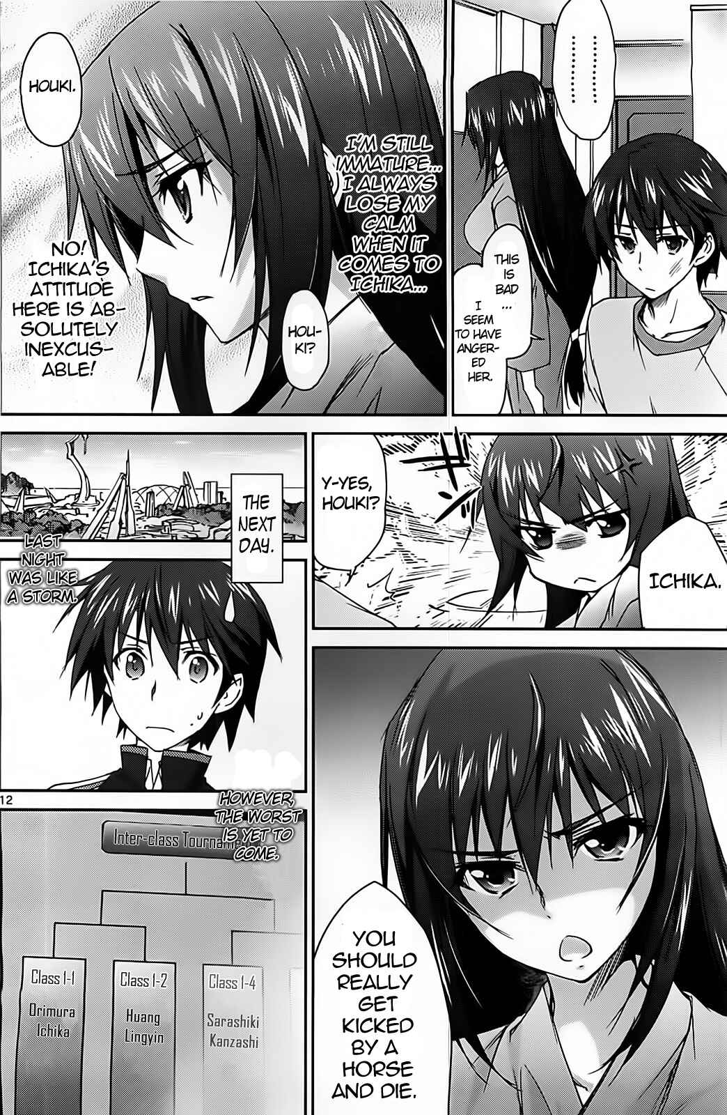 Page 14 Chapter 7 Infinite Stratos