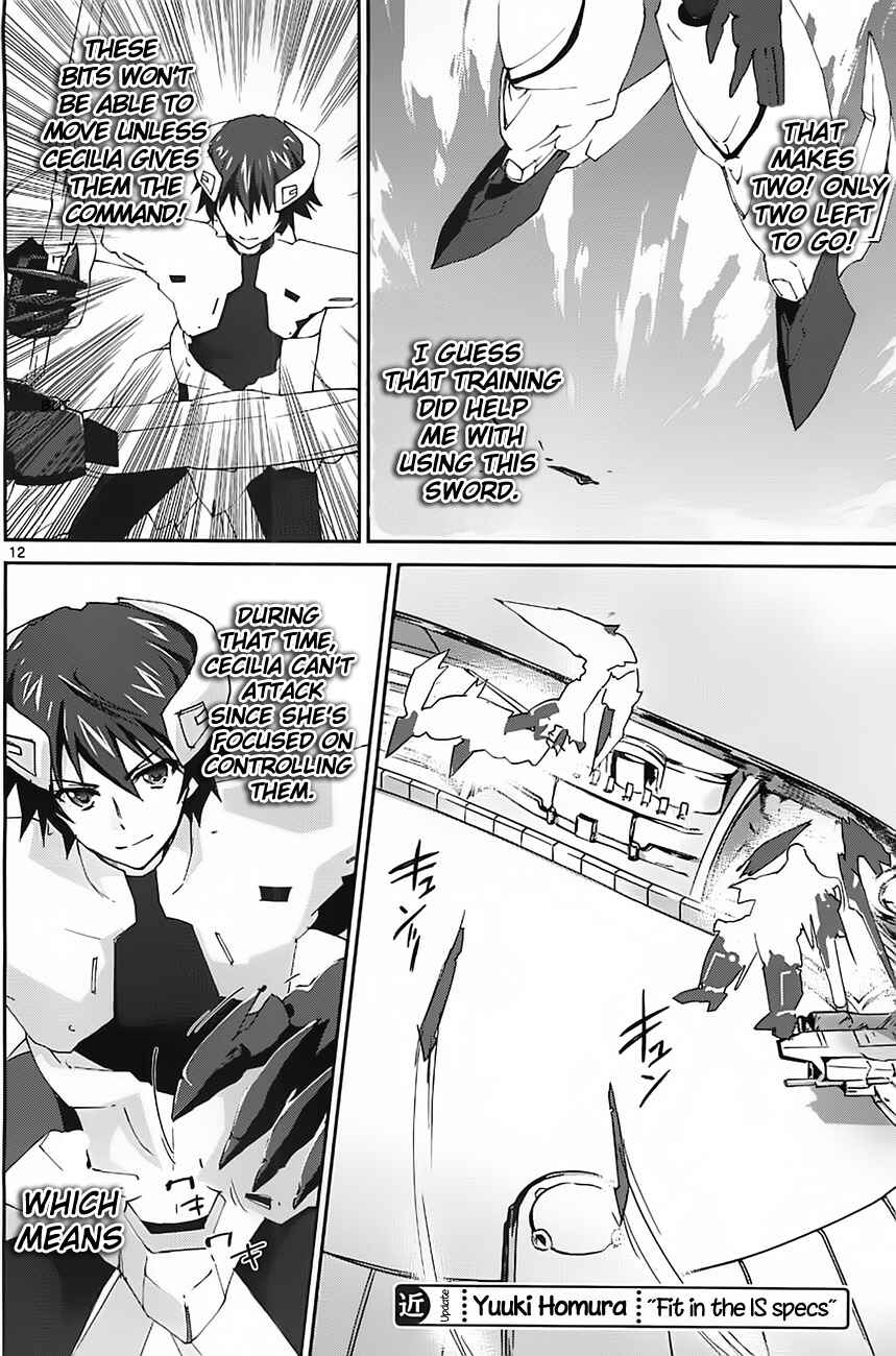 Page 13 Chapter 4 Infinite Stratos