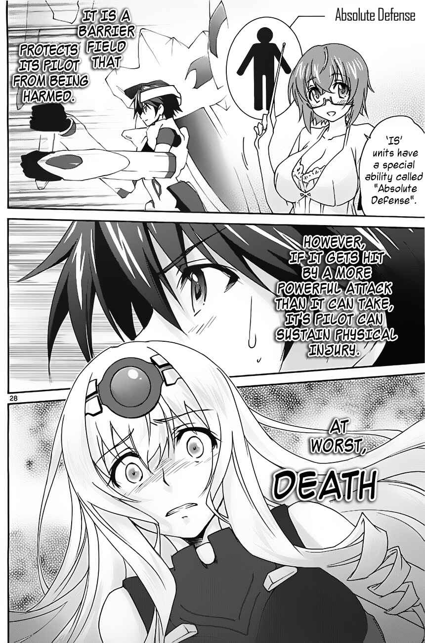 Page 27 Chapter 4 Infinite Stratos