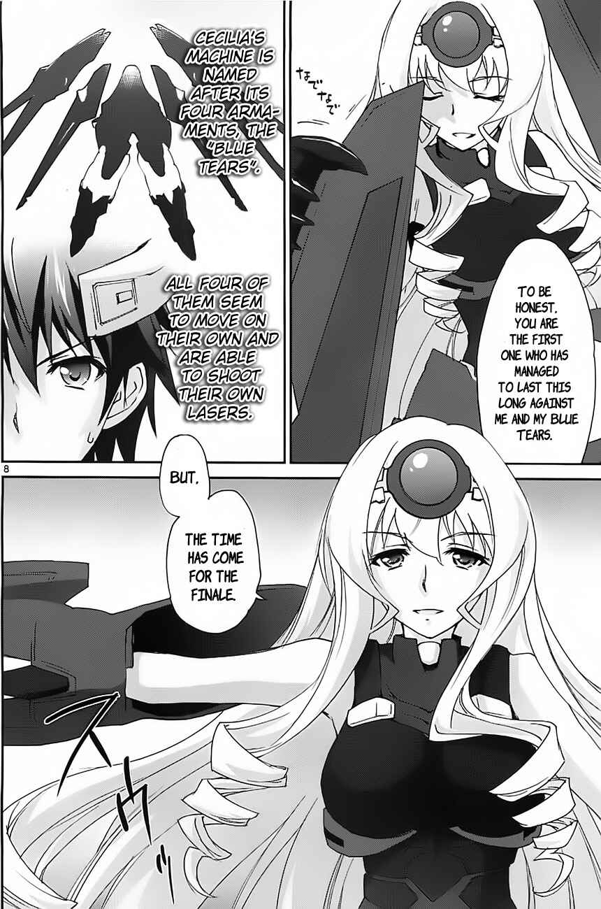 Page 9 Chapter 4 Infinite Stratos