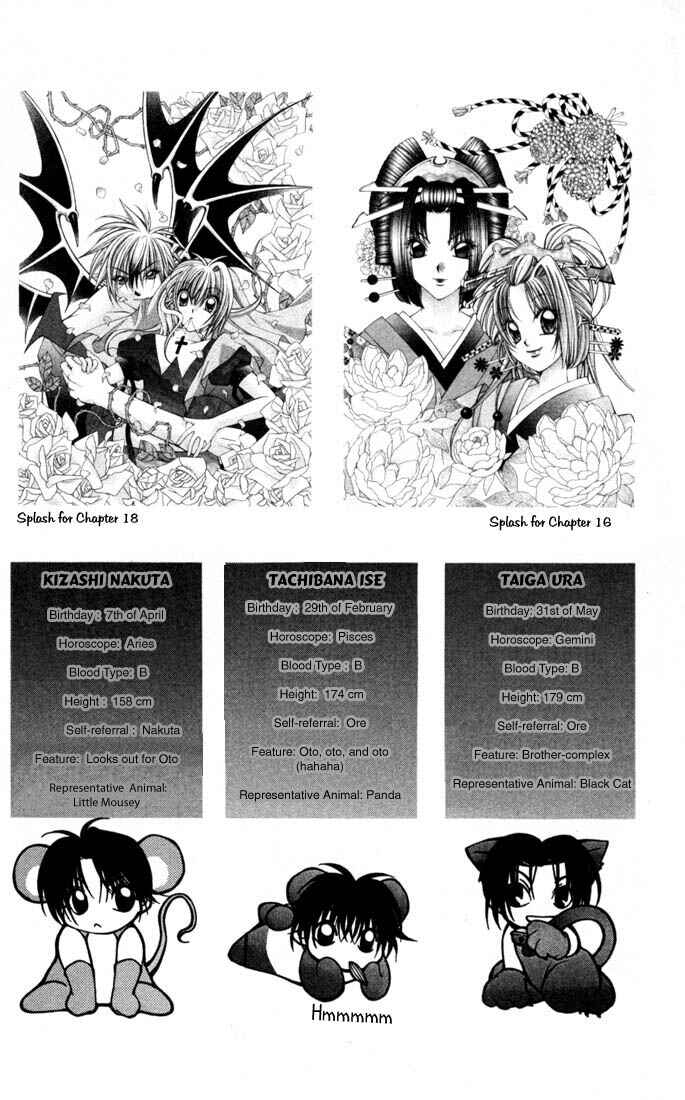 Page 4 Chapter 13 Milk Crown H!