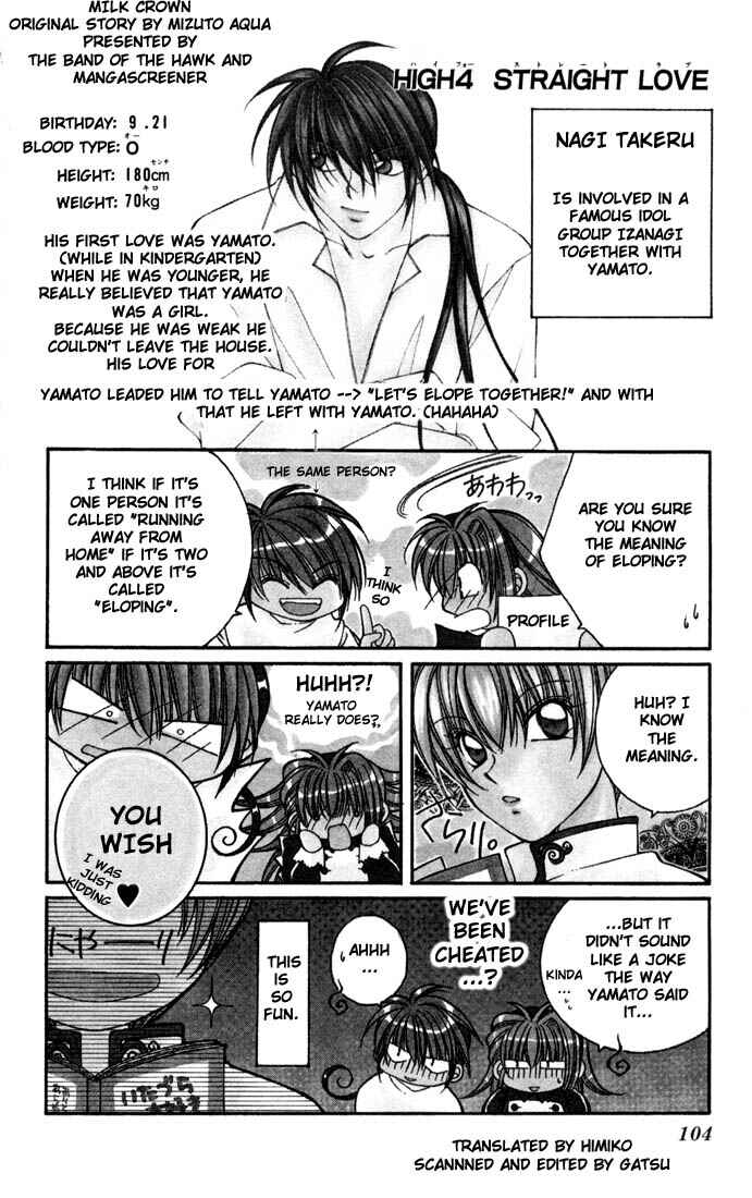 Page 2 Chapter 4 Milk Crown H!