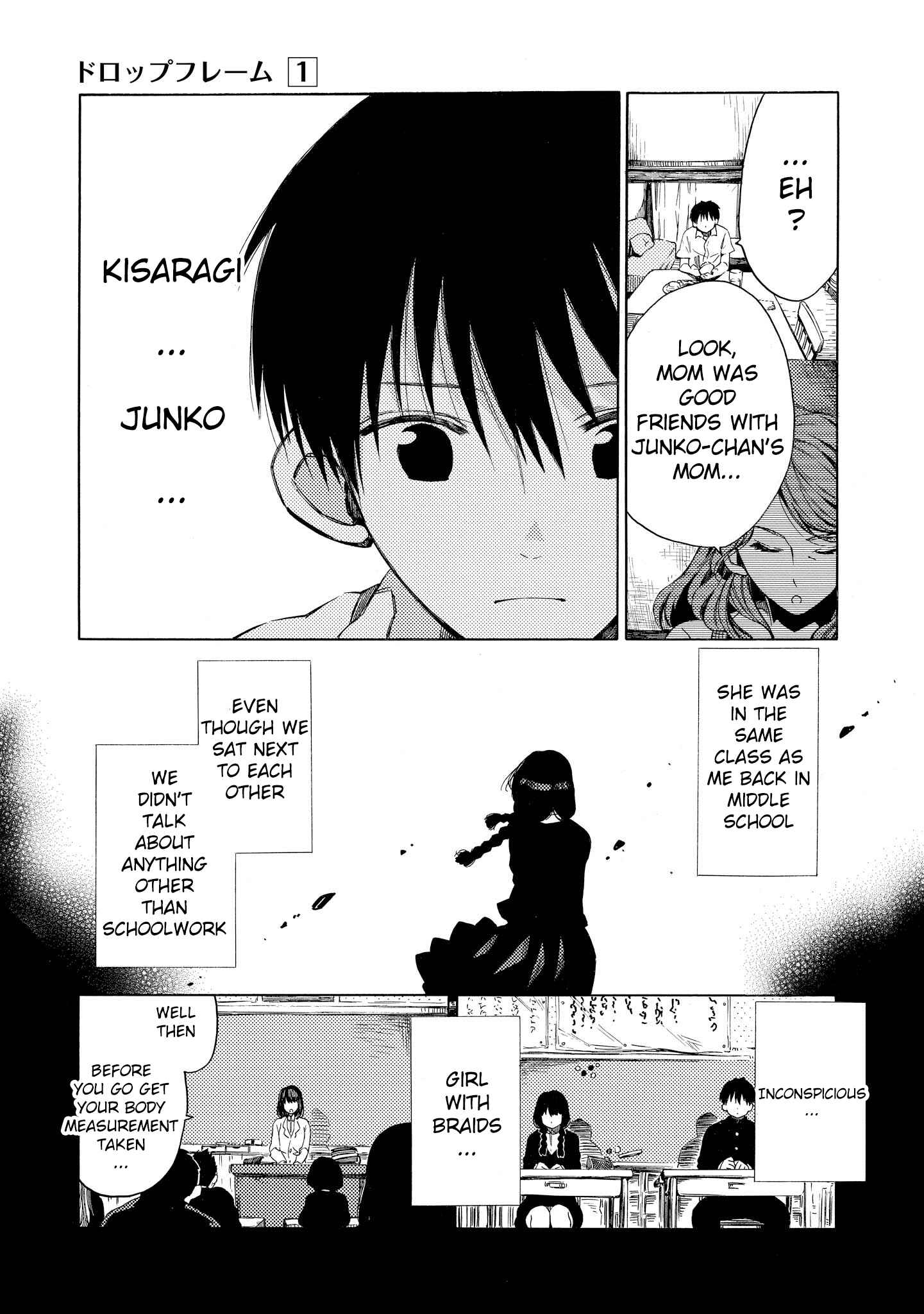 Page 4 Chapter 2 Drop Frame