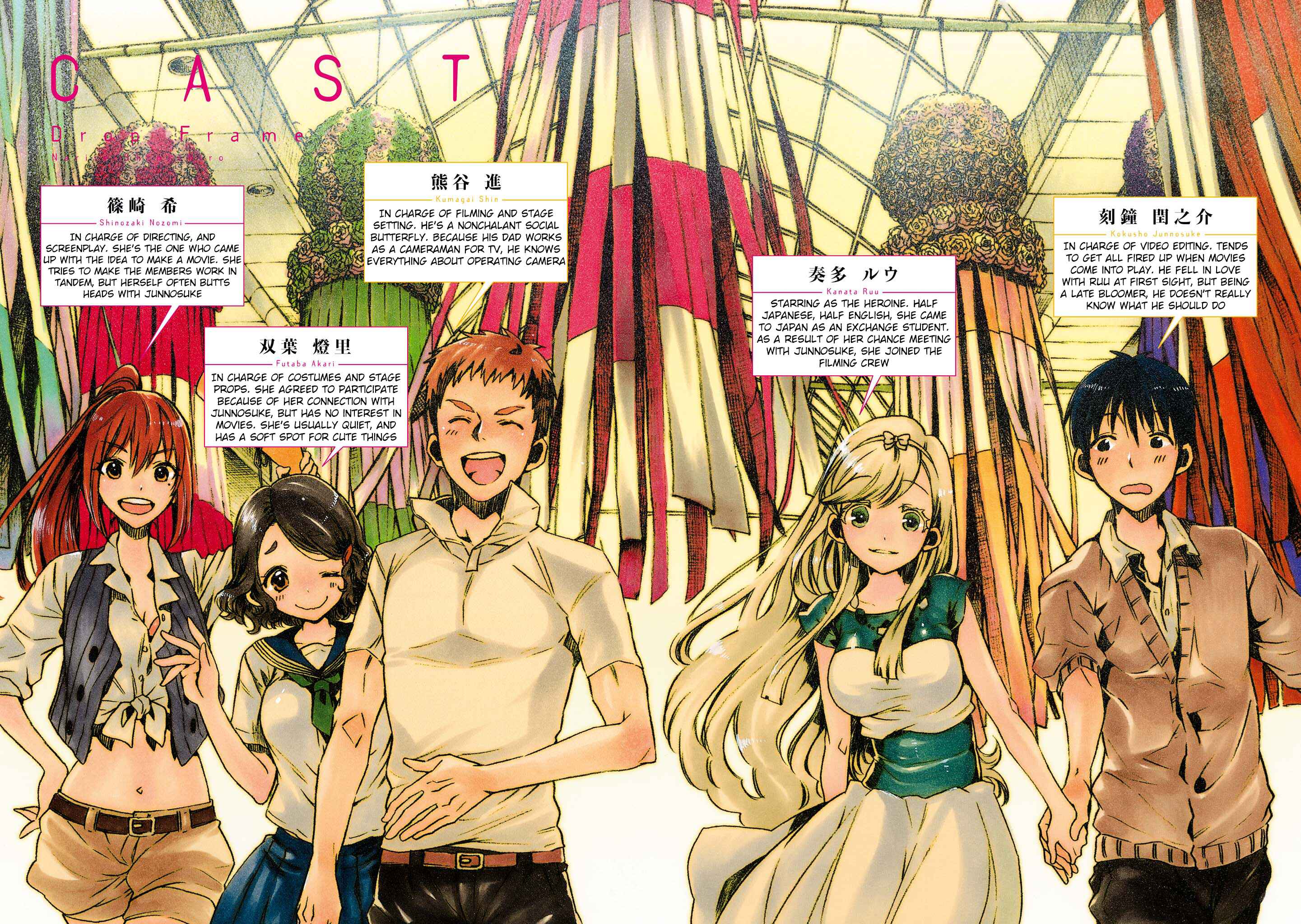 Page 3 Chapter 5 Drop Frame
