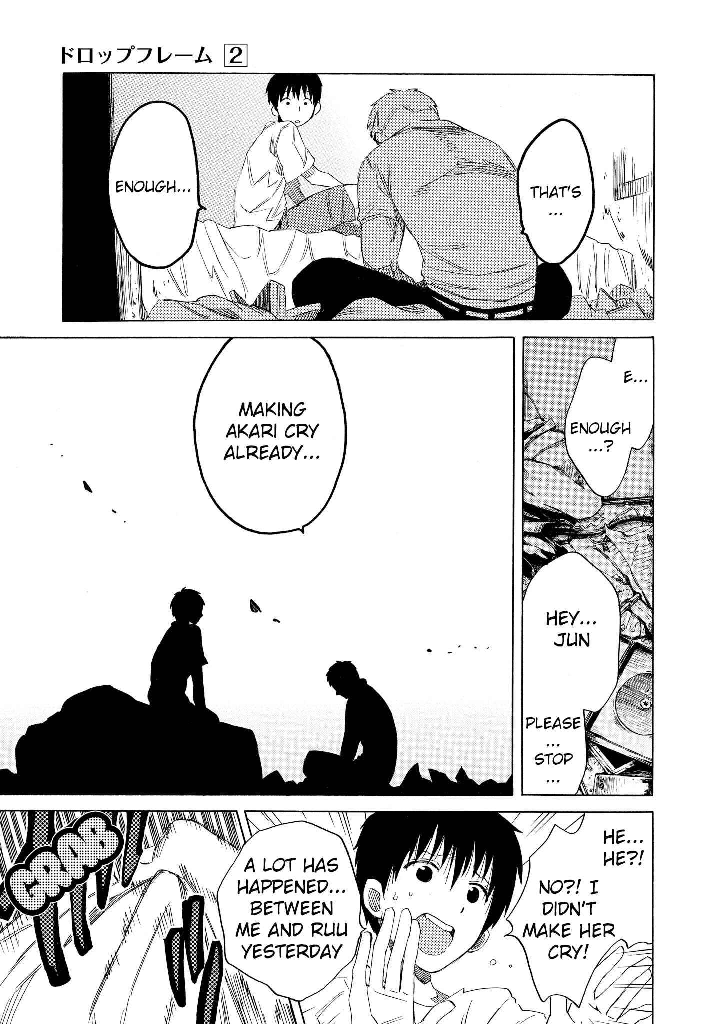 Page 35 Chapter 5 Drop Frame