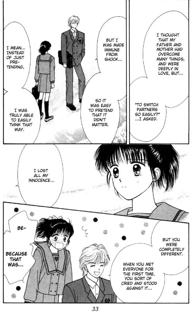 Page 31 Chapter 20 Marmalade Boy