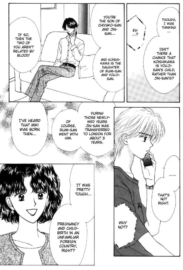 Page 27 Chapter 36 Marmalade Boy