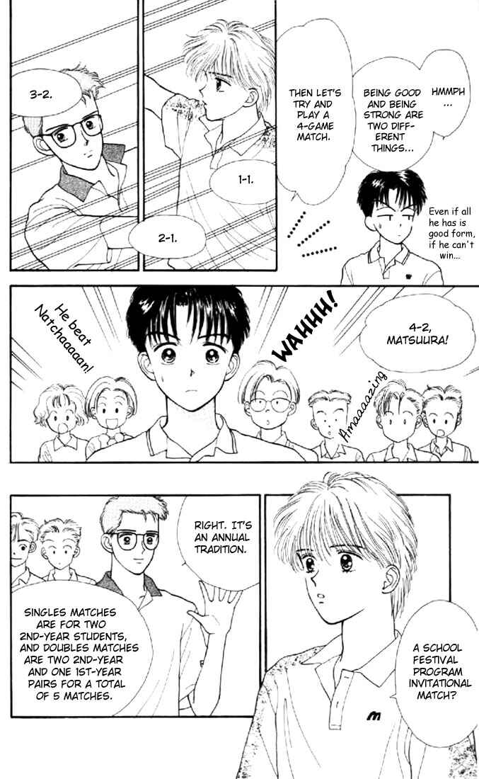 Page 29 Chapter 6 Marmalade Boy