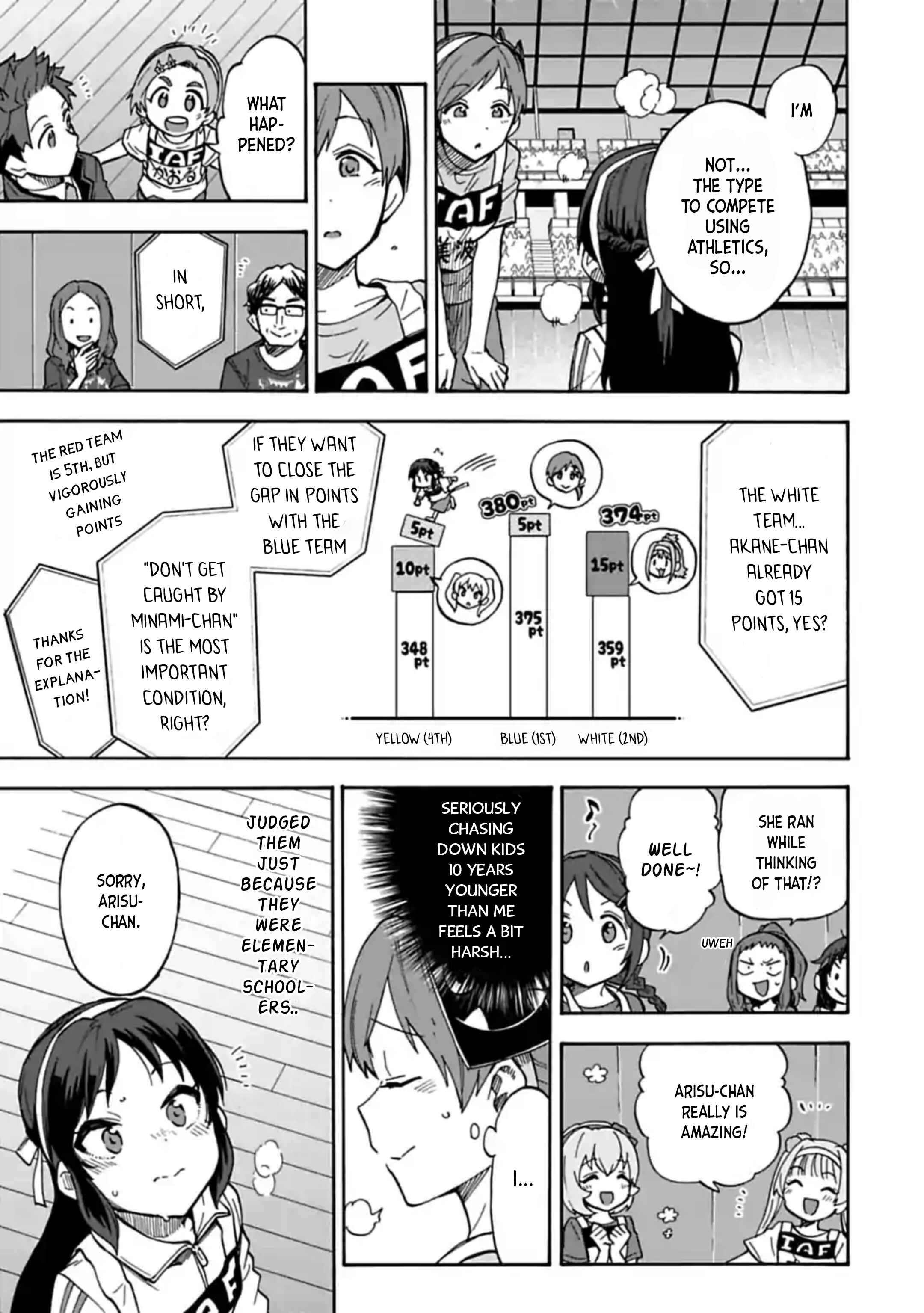 Page 5 Chapter 62 THE iDOLM@STER Cinderella Girls - U149