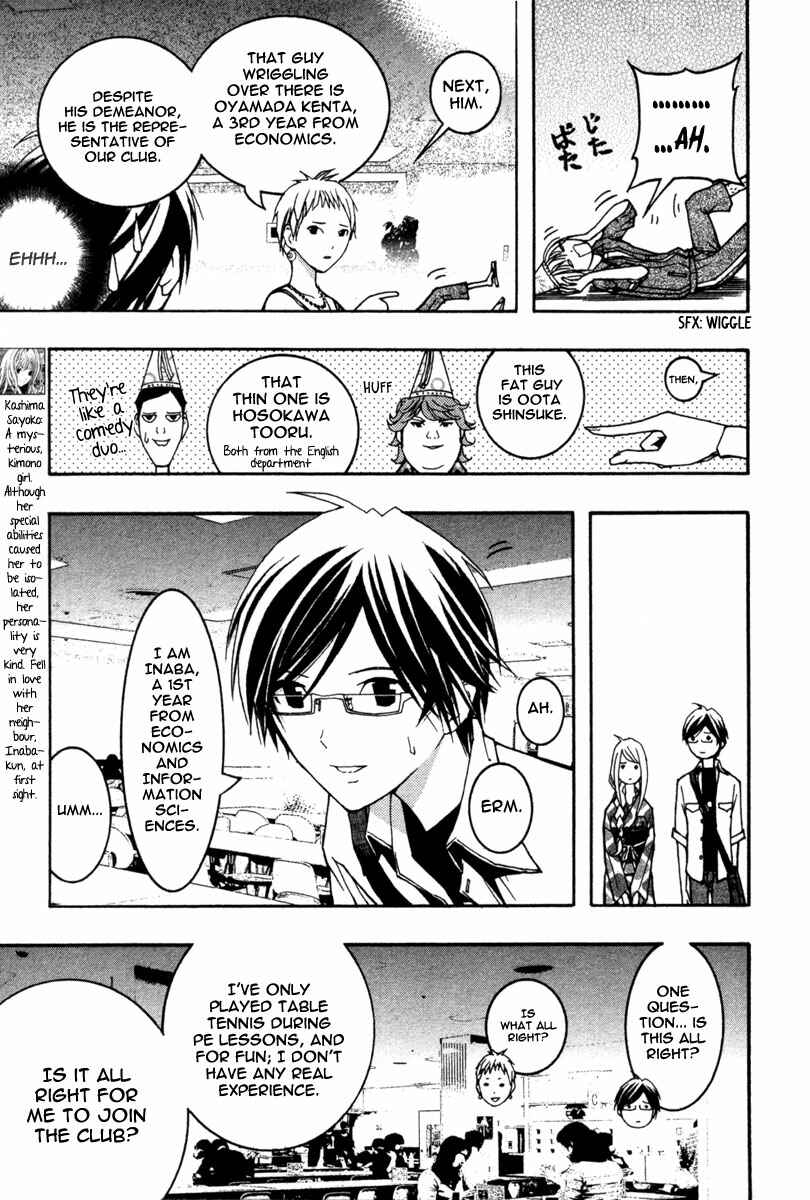 Page 13 Chapter 13 Renai Kaidan Sayoko-san