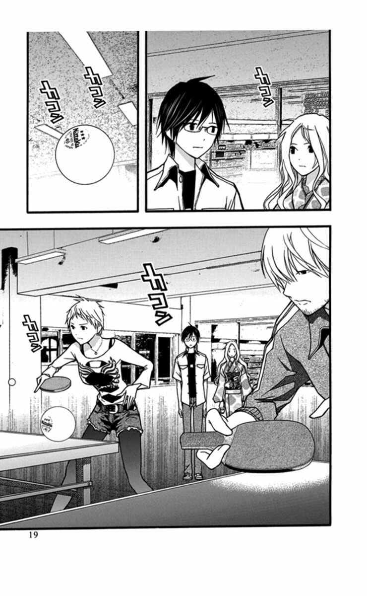 Page 21 Chapter 25 Renai Kaidan Sayoko-san